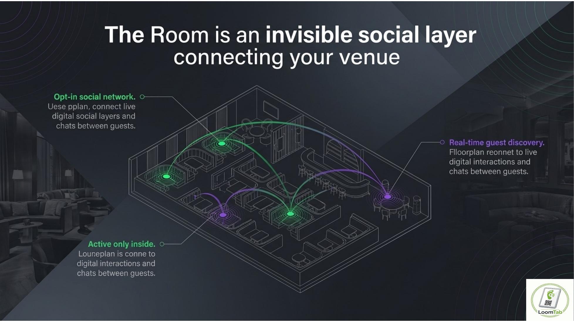 The Social Side slide 3