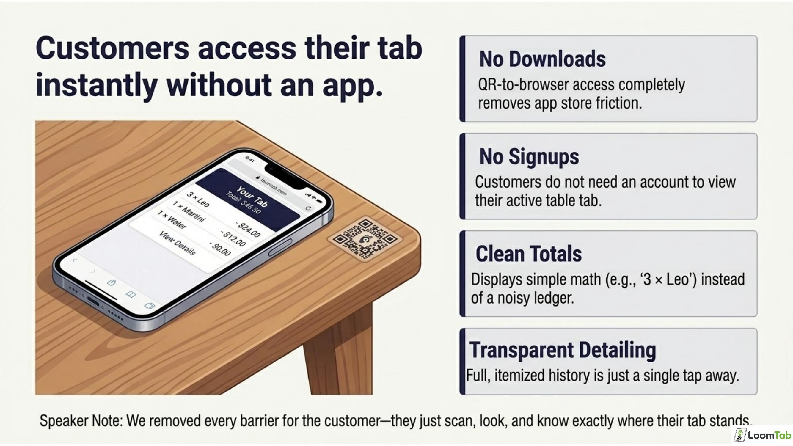 The Revenue Side slide 4