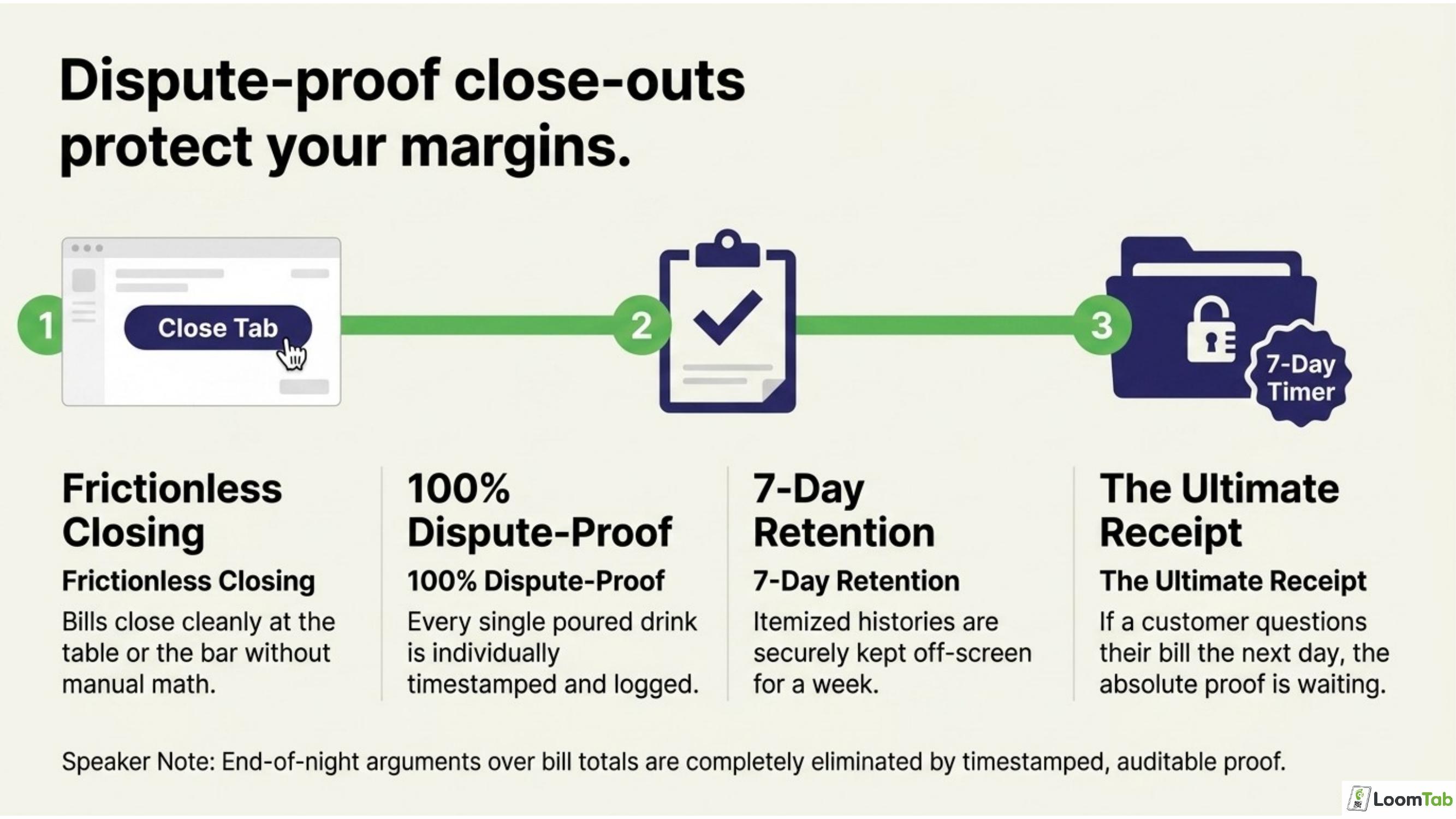 The Revenue Side slide 7