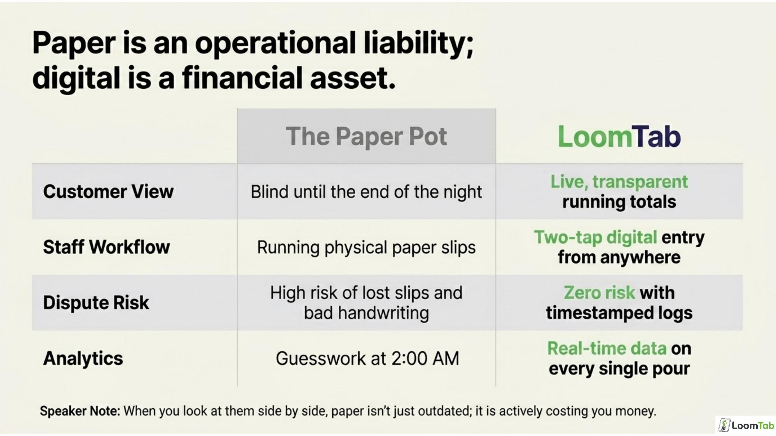 The Revenue Side slide 8